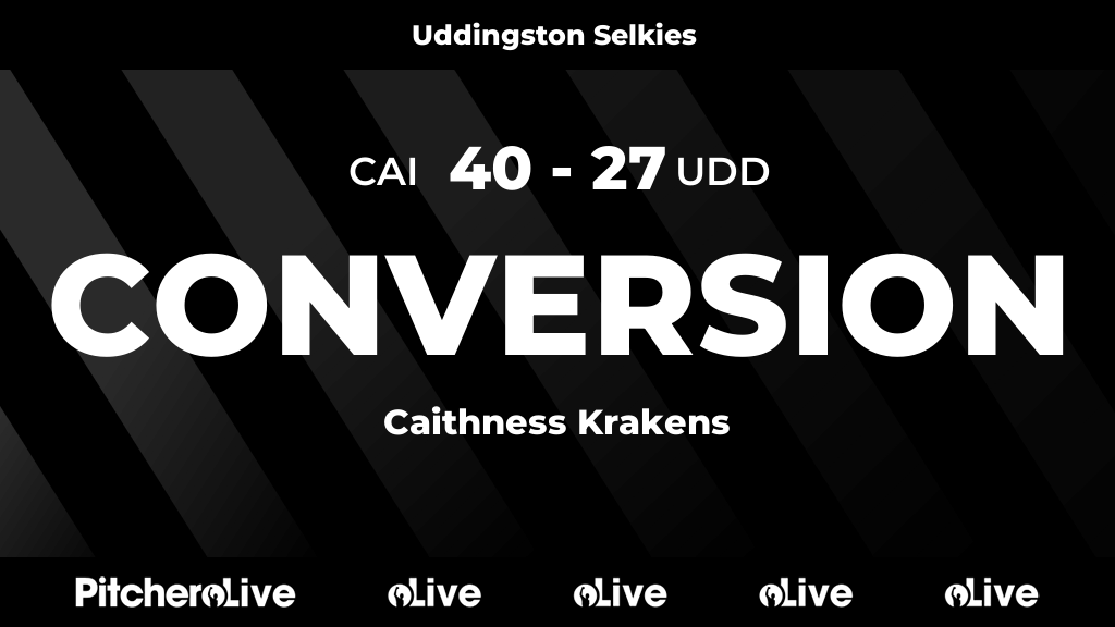 53': Conversion for Caithness Krakens
#CAIUDD #Pitchero
pitchero.com/clubs/uddingst…