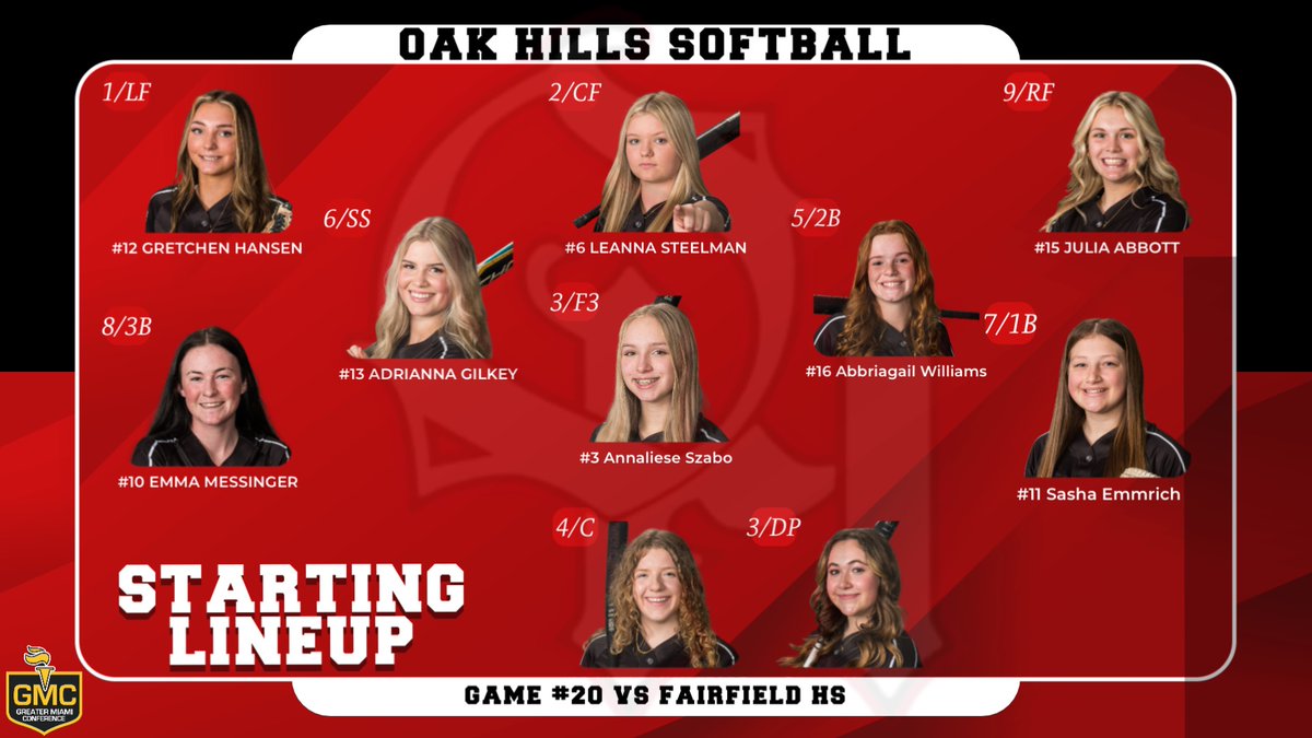 Oak Hills Softball (@OakHillsSB) on Twitter photo 2024-04-27 16:55:03