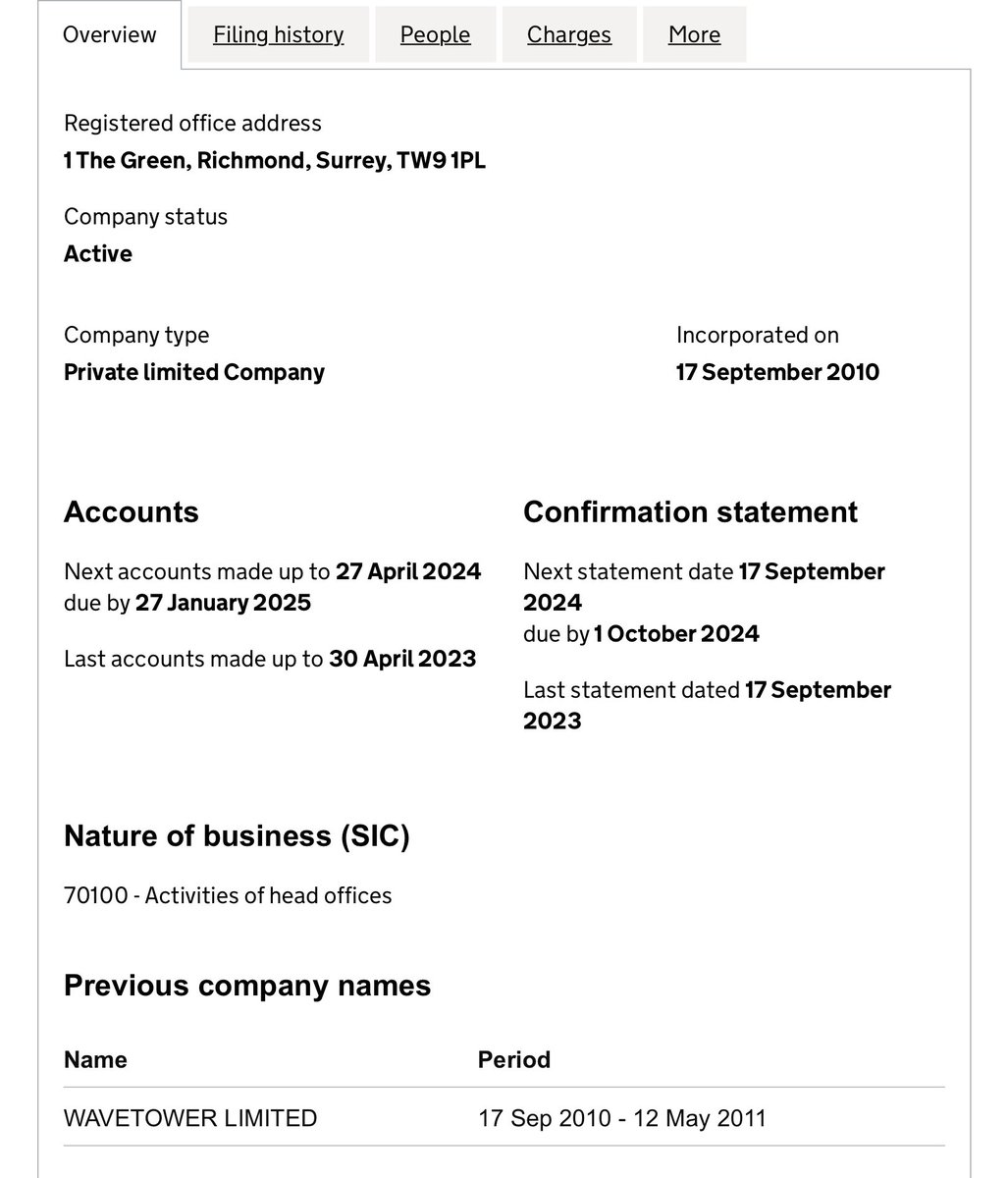 WalterNewtoo's tweet image. #Patter…   😂😂😂

Status… Active.