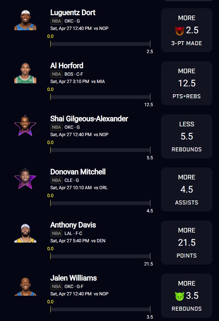38X Demon 6-man 😈🏀 $20 to someone who likes if it goes at least 5/6! It's a longer odds demon here so tail at own risk and tail light! #prizepicks #GamblingTwiiter #GamblingX #prizepicksNBA