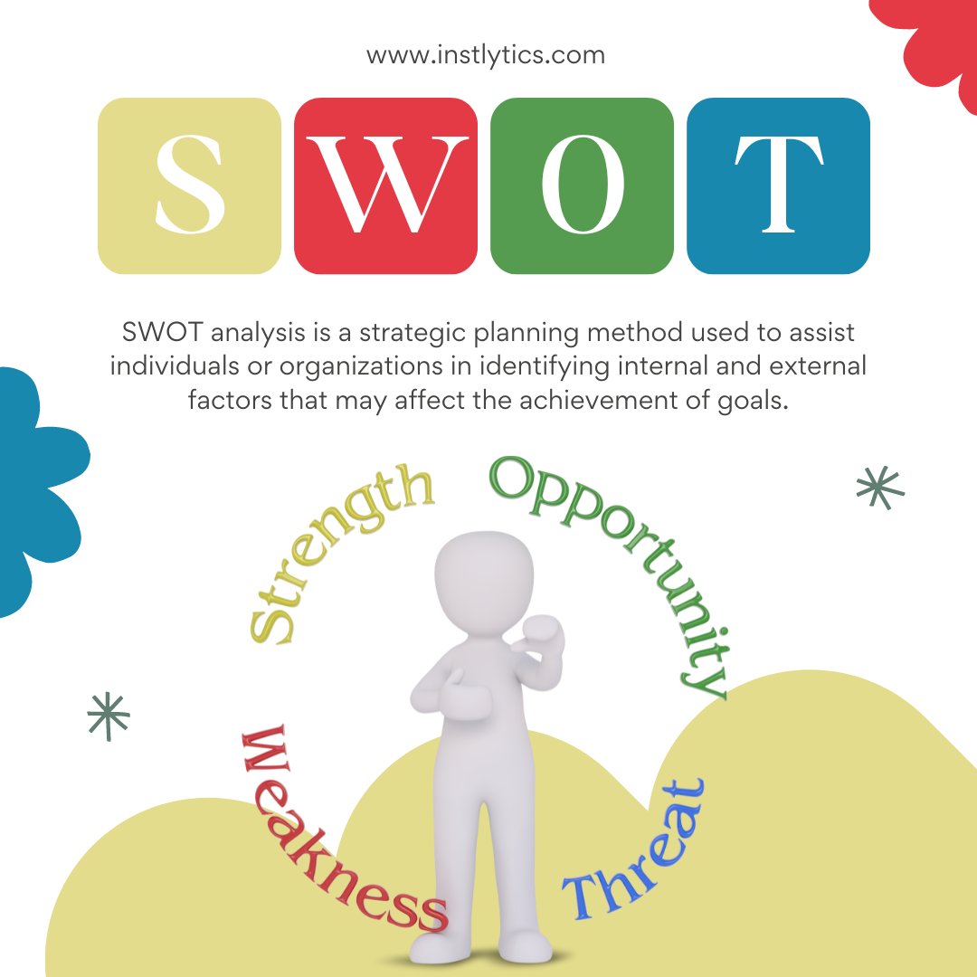 Unlock your SWOT analysis potential with Instlytics' free online app and downloadable template! Whether for personal or professional use, our user-friendly tool empowers you to assess strengths, weaknesses, opportunities, and threats with ease. 💡💼 #SWOTAnalysis