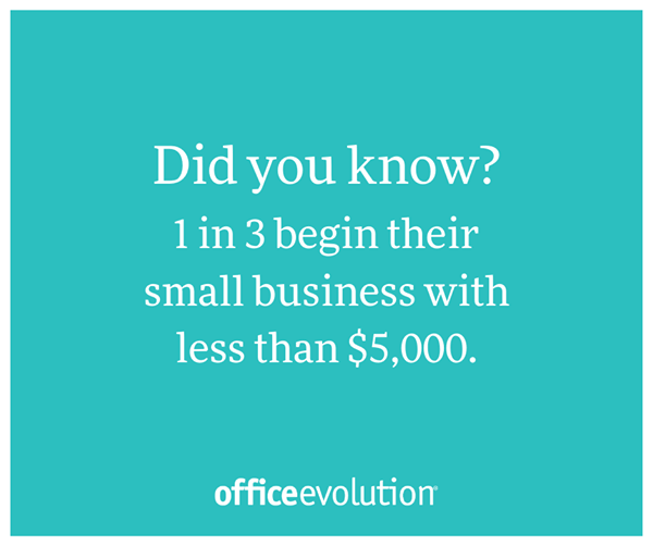Money isn’t the key to starting a successful business. If you have the idea, the passion, and the drive, then go for it! 
hubs.ly/Q02qBrJP0
#officeevolution #thenations #affordable #coworking #offices #meetingrooms