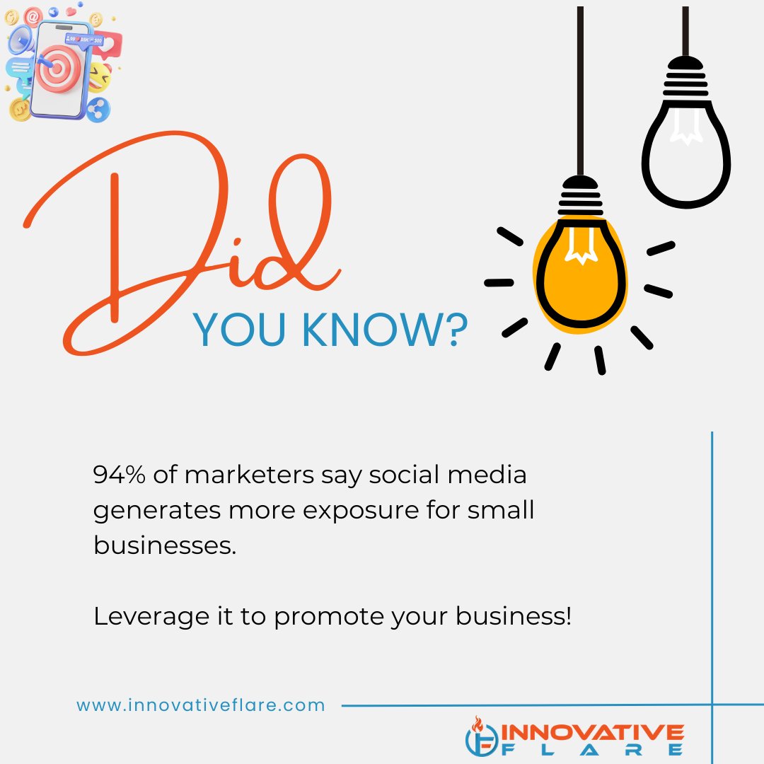 94% of marketers say social media generates more exposure for small businesses.

Leverage it to promote your business!

innovativeflare.com #InnovativeFlare #socialmediamarketing #branding #awareness #reachmorecustomers #targetmarketing #contentmarketing #storytelling