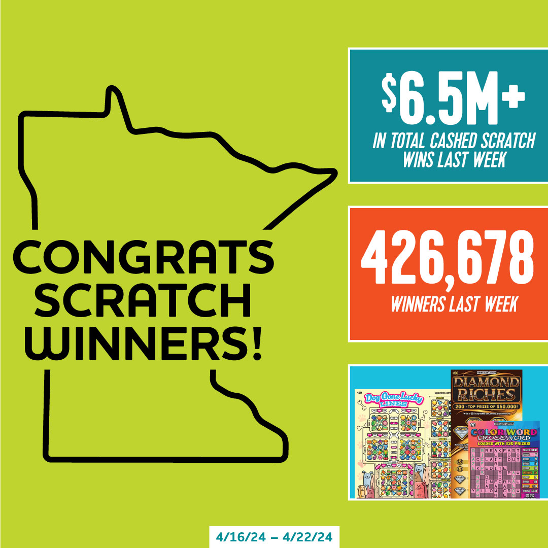 Dog Gone Lucky Lines brought luck to #GoldenValley w/ a $200K prize 🐾 Diamond Riches hit a $50K winner sold in #Barnesville 🤑 Color Word Crossword colored $30K for a ticket sold in #Minneapolis 🎨 Did you have a scratch winner? bit.ly/3ElOJVf #ScratchWinnerSaturday