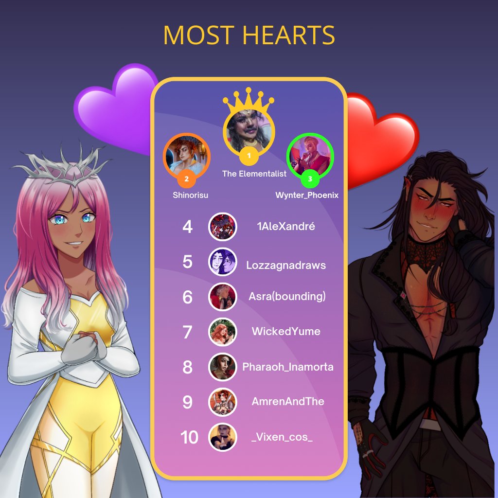 The Arcana tweet media