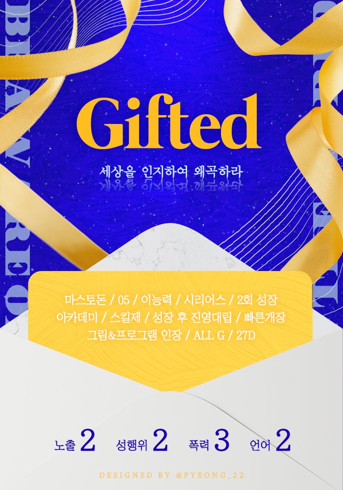 Gifted tweet media