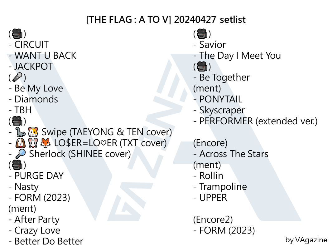 NC_vvs's tweet photo. [THE FLAG : A TO V] 20240427 setlist

@VannerOfficial 
#VANNERarchive #VAgazine #AtoV https://t.co/RBxniuIECo