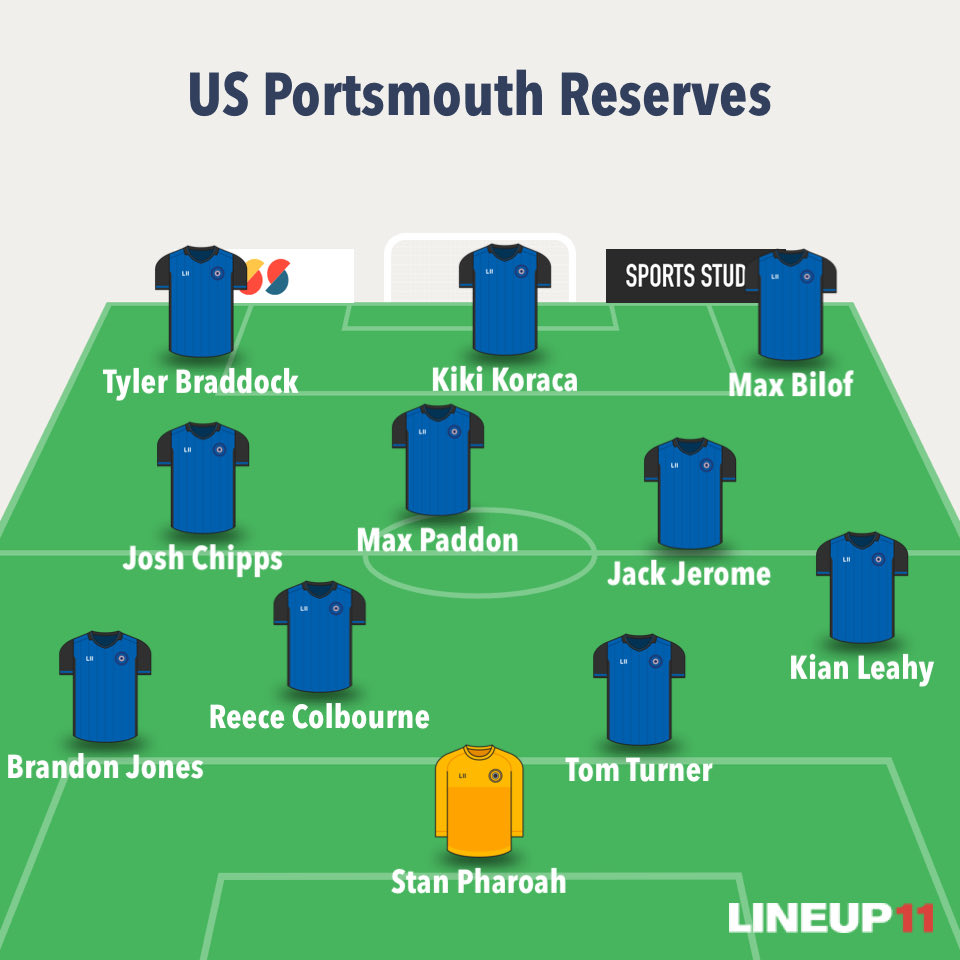 ⁦@usportsmouthfc⁩ Res starting XI today away at ⁦@Ham_RecFC⁩ Res in the ⁦@HantsCombLeague⁩ Premier Subs - Ryan Milligan, Billy Mainwaring, Farouk Salihu & Arnold Ibo