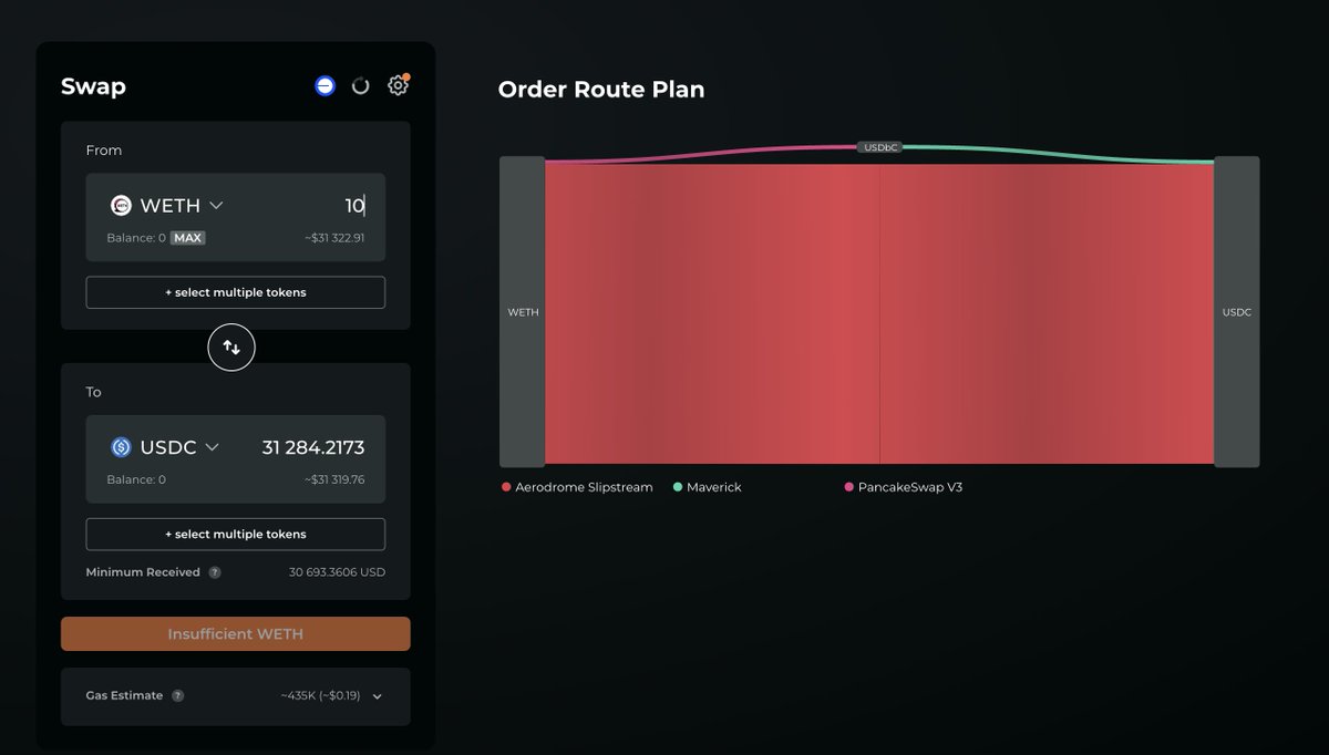 If you are looking for the best swap rates on @base, please use a DEX aggregator or @odosprotocol. Slipstream is now on Odos and vamping away. 🧛‍♂️