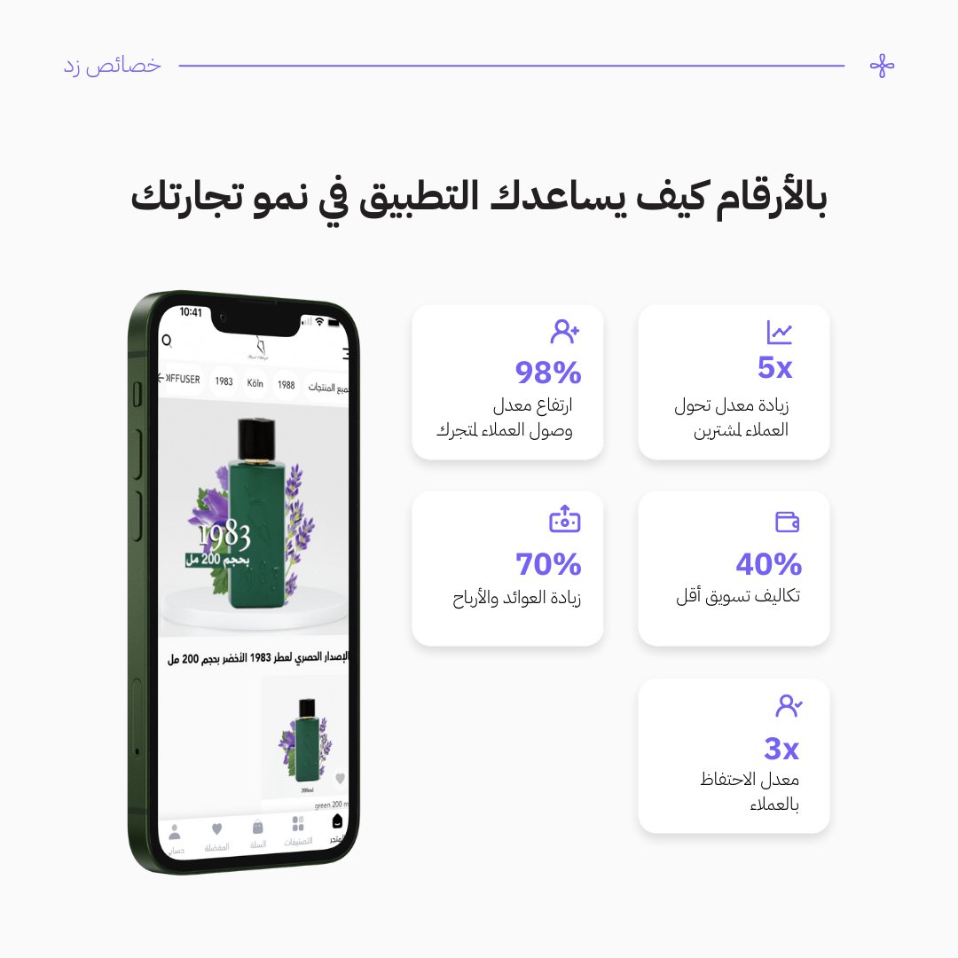 أهم الأرقام اللي بتأثر على تجارتك لو كان عندك نسخة لتطبيق الجوال من متجرك 👇🏼