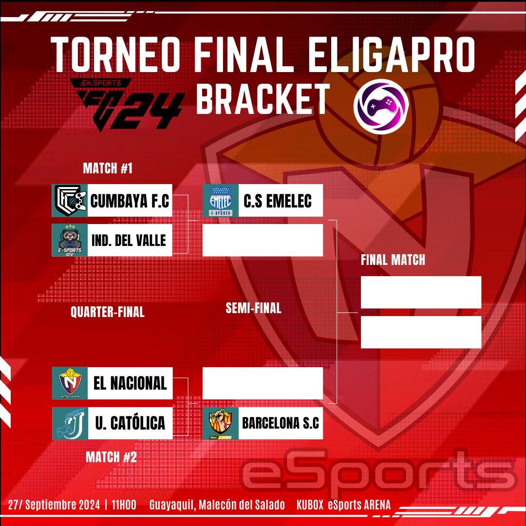 #BITRIgaming 🏆TORNEO FINAL🥇
🗣️¡POR EL CAMPEONATO! 🚨
🏆@eLigaPro #EAFC24 🏆
#BSC #CSE #UCAT #CumbayaFC #IDV
📆27/04/24
⏰11:00 PM
🏟️ @kuboxarena
#GYE Malecón del Salado
.
Creemos en el Triunfo 🔴🔴🔴 y te invitamos a que nos acompañes en esta nueva aventura… NO FALTES!