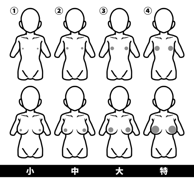 乳茪ãµã€ãºåè衚
äœã£ãŠãŠåãã£ããã©
åçŽã«çŽåŸãcmãšããããªããŠ
ãèžã®ãµã€ãºã«å¯ŸããŠã®
å²åãšããã å ããŠãç¯å²ã ãã
ãèžã®å€§ããã« æ¯äŸããŠ
乳茪èªäœã®å®å¯žãµã€ãºã¯å€ããã