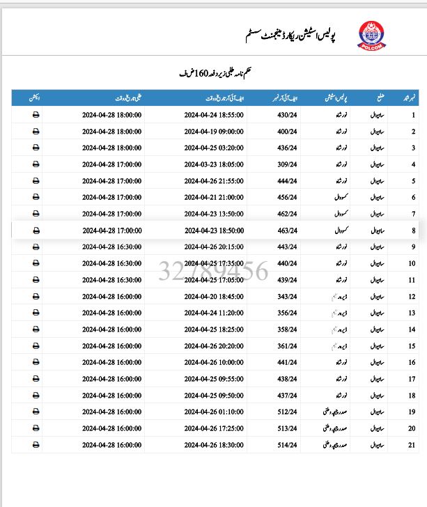 مورخہ28.04.2024 تھانہ جات کی سطح پر حکم نامہ طلبی زیر دفعہ 160ض ف کے تحت پیش ہونے والے شہریوں کی لسٹیں ساہیوال کے تھانہ جات کے نوٹس بورڈز اور سوشل میڈیاپیج پر شئیر کر دی گئی ہیں