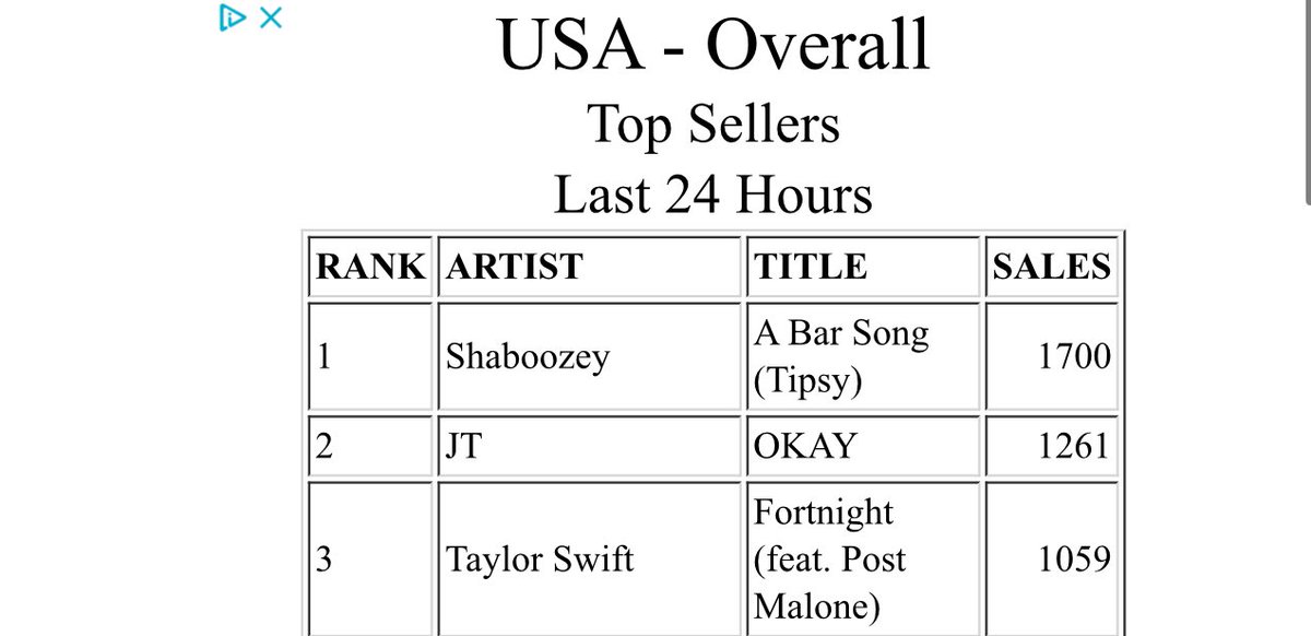 definetae's tweet image. OH JT! #OKAYJT