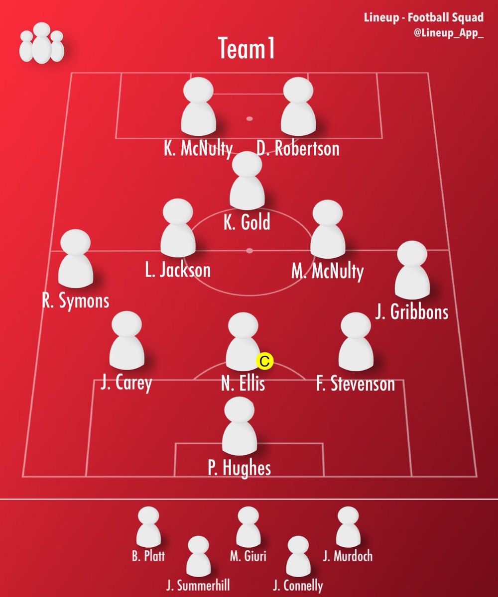 MoorlandsAFC's tweet photo. 🔴MATCH RESULT🔴

Cumbernauld 2-3 Moorlands

Some shift from the boys today, 2-1 up at 90 then mins to lose a goal at 92 mins then get the winner at 96 mins outstanding effort in a tough game but we come out on top 

McNulty⚽️
Foxy⚽️
Jonay⚽️

MOTM ⭐️ - Foxy
Refs MOTM⭐️ - Jonay https://t.co/GYwTrXmXMm