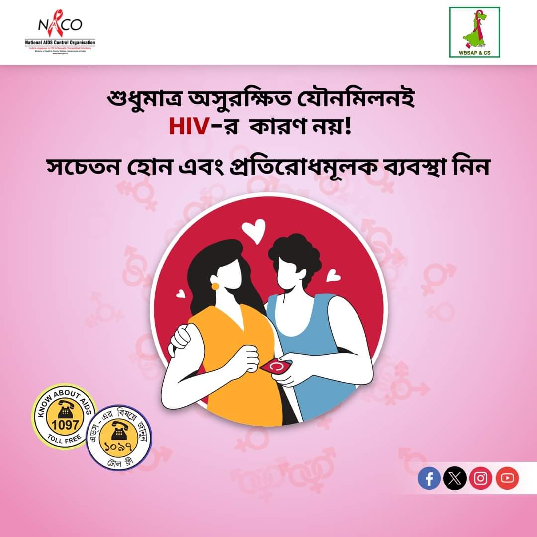 শুধু মাত্র অসুরক্ষিত যৌনমিলনেই HIV সংক্রমণ হয়না। বিশদ জানতে ফোন করুন জাতীয় টোলফ্রী নম্বর ১০৯৭ এ।