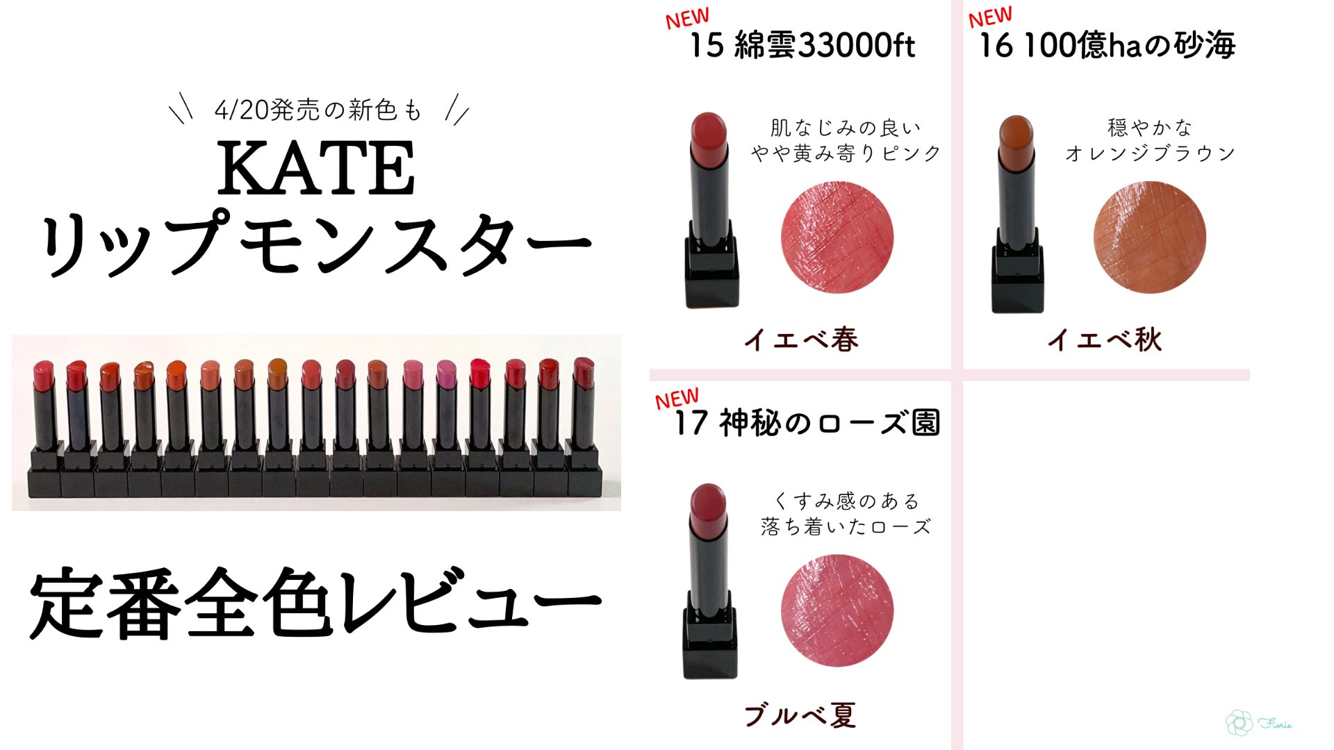 4シーズンカラーパレットはがき版【シーズン別】 | パーソナル