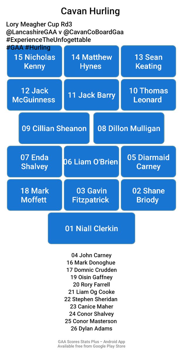 Cavan Hurling  Team Selection 
Lory Meagher Cup Rd3
@LancashireGAA v @CavanCoBoardGaa 
#ExperienceTheUnfogettable
#GAA #Hurling