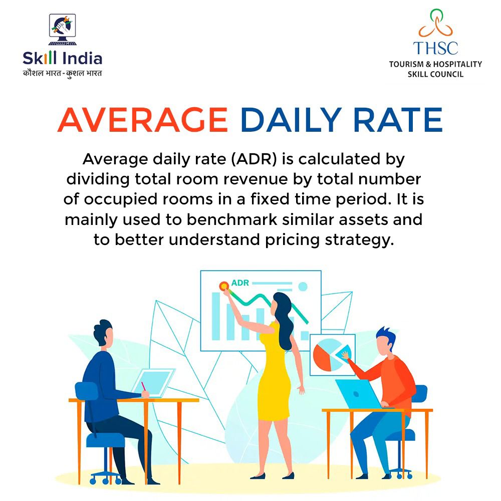 Did you know this??
Stay tuned to learn more with #THSC.

#thscskillindia #MSDE #DGET #DBT #NSDC #GovernmentITI #DeputyDirectorGeneral #RDSDE #skillcouncil #LearnwithTHSC #Skill4NewIndia #hospitality #tourism #hospitalityskills #tourismskills #hospitalityindustry #learning #adr