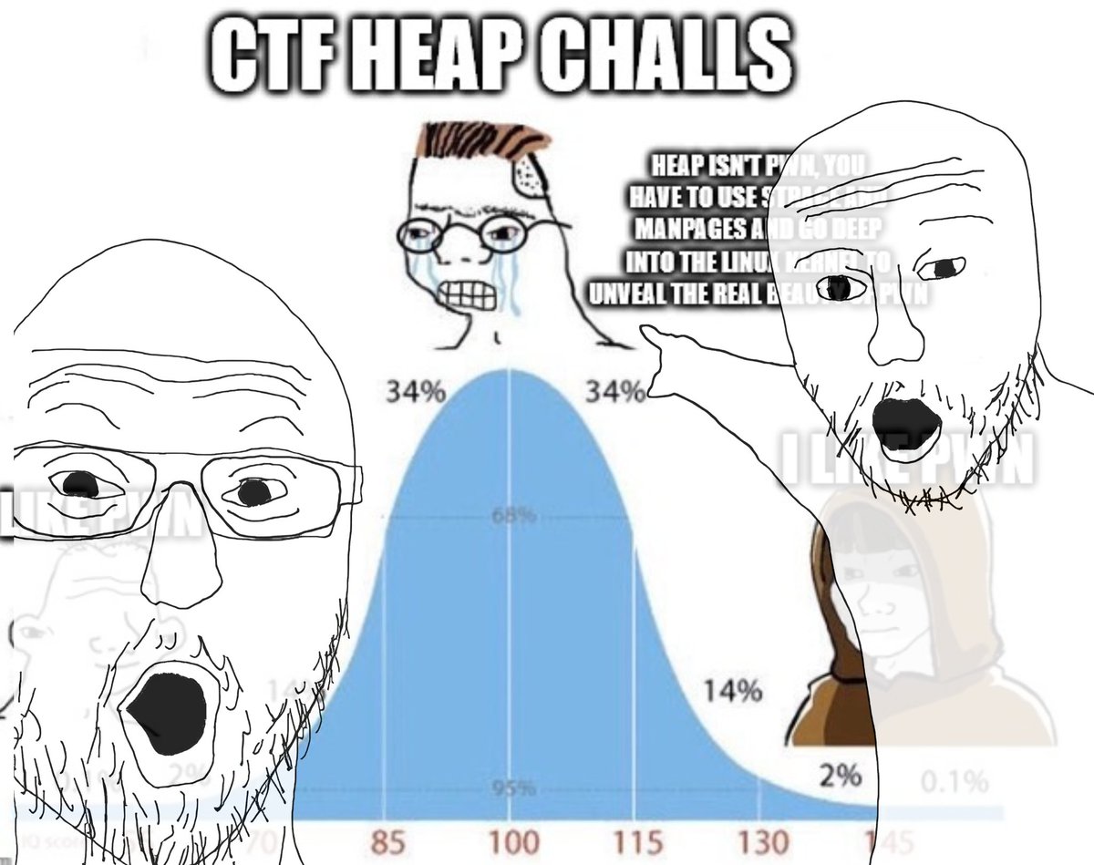 zeroclick.sh tweet media