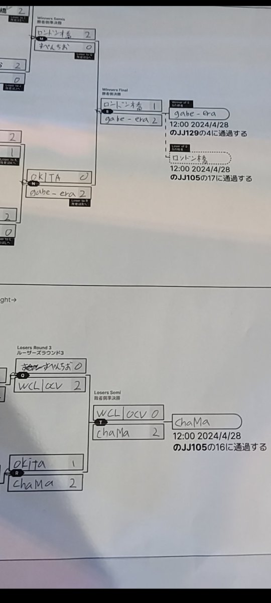 Nick W. (OCV) tweet media