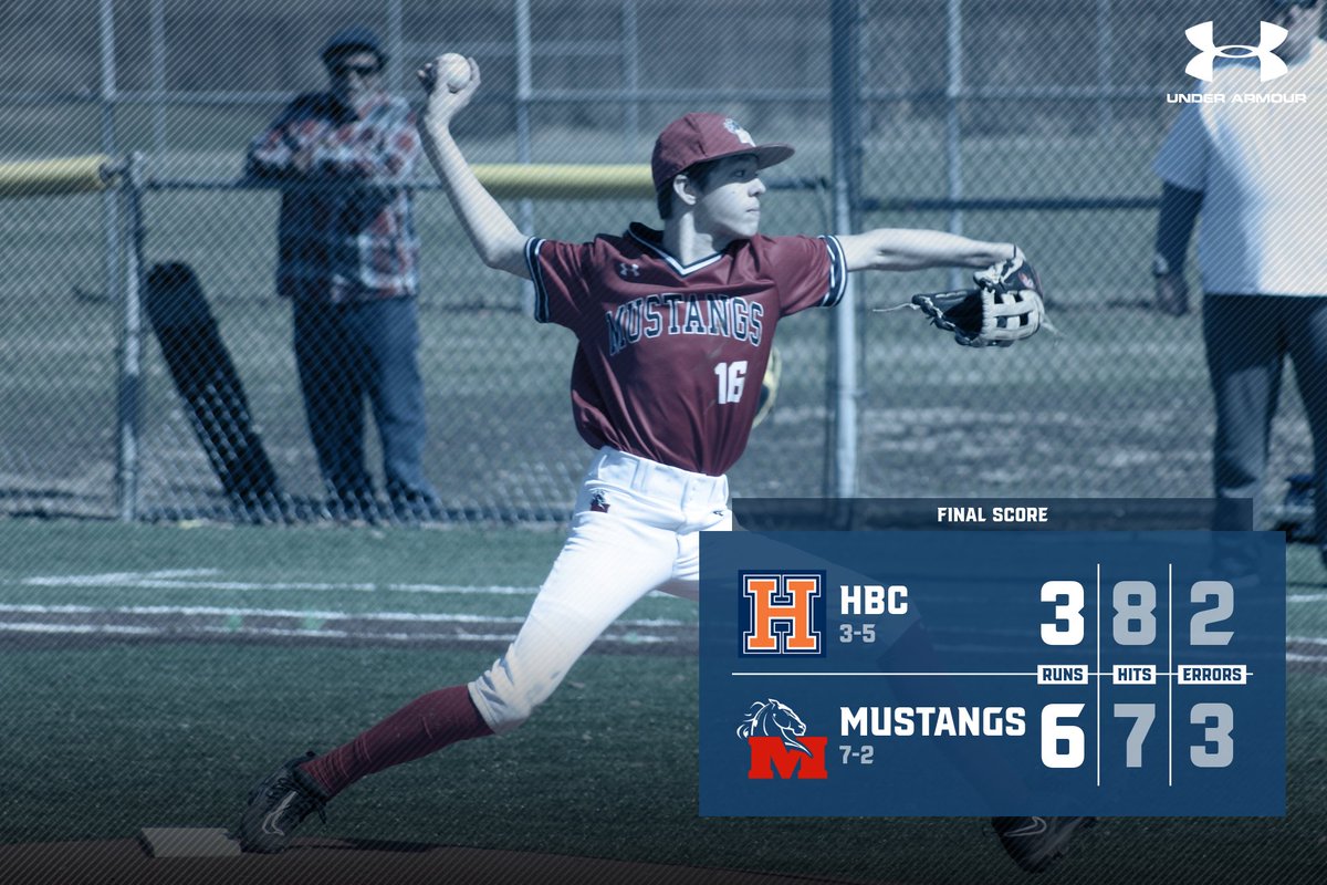 Great complete team win to open pool play.  7 different players with a hit, tons of plays in the field…but that pitching!

Scholl (W) 3 IP, 0 ER, 2 K
Sanders 2 IP, 2 ER, 2 K
Sparks (S) 2 IP, 0 ER, 5 K

And ZERO walks!!!!

<a href="/1MustangsNation/">Indiana Mustangs</a>