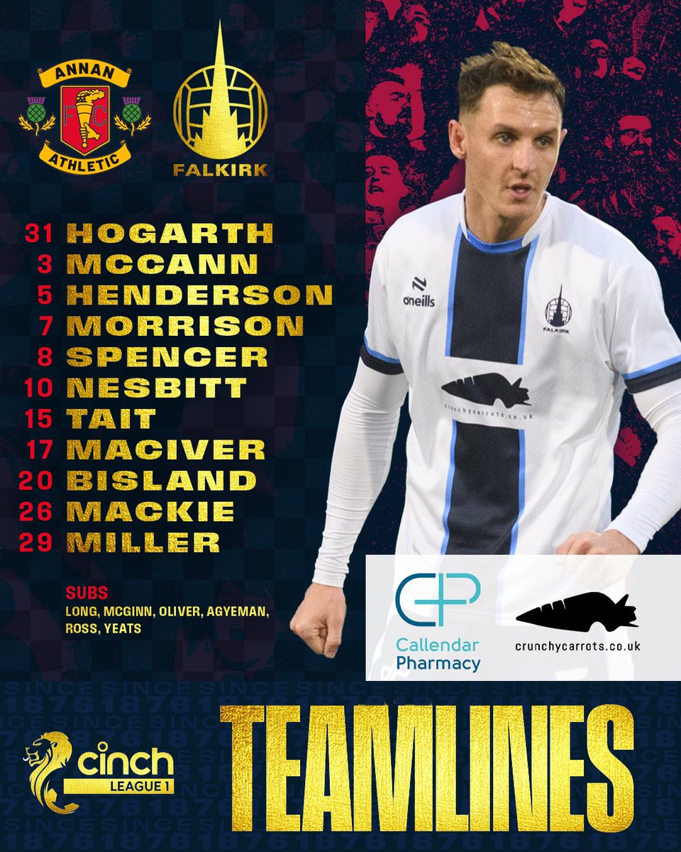 ⚽️ Your Falkirk team to face Annan Athletic this afternoon, brought to you by Callendar Pharmacy! John McGlynn names two changes from last Saturday with Leon McCann coming back into the starting line-up and Layton Bisland replacing Finn Yeats. #COYB