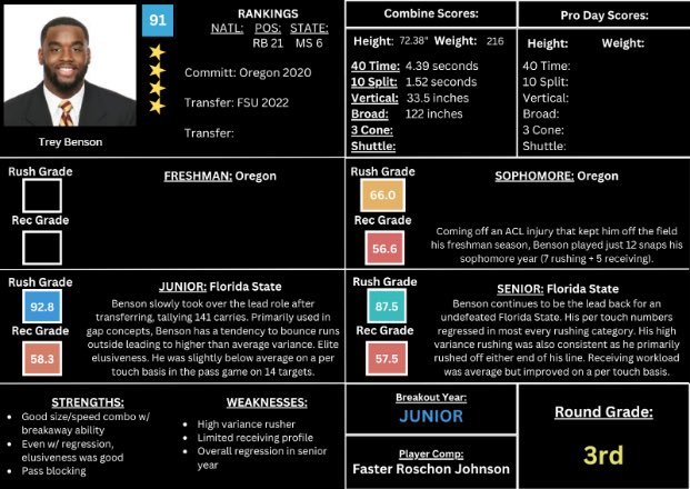 Sam Moldenhauer tweet media