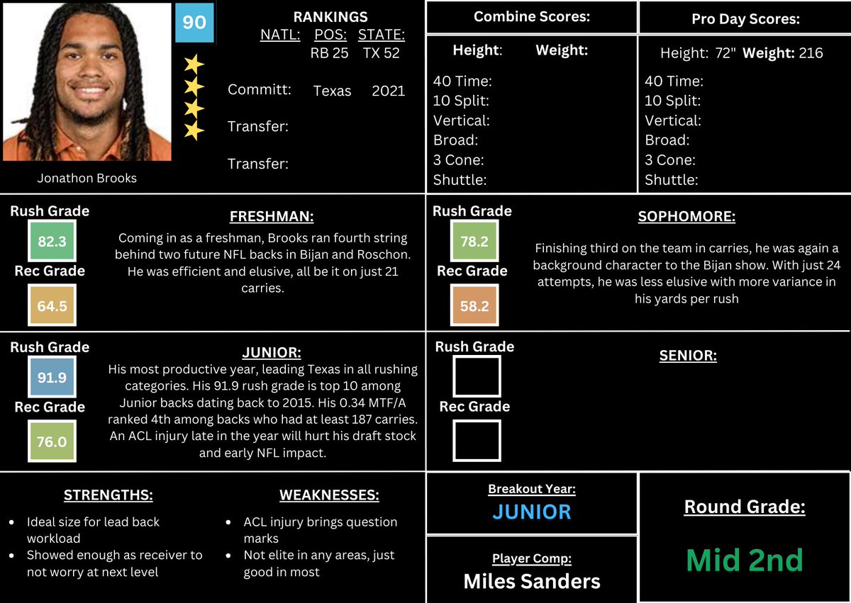 Sam Moldenhauer tweet media