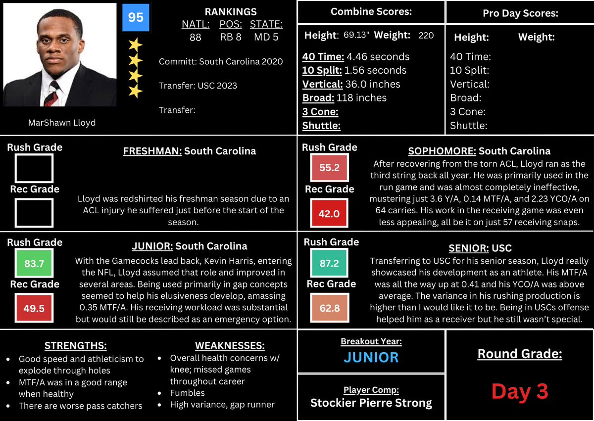 Sam Moldenhauer tweet media