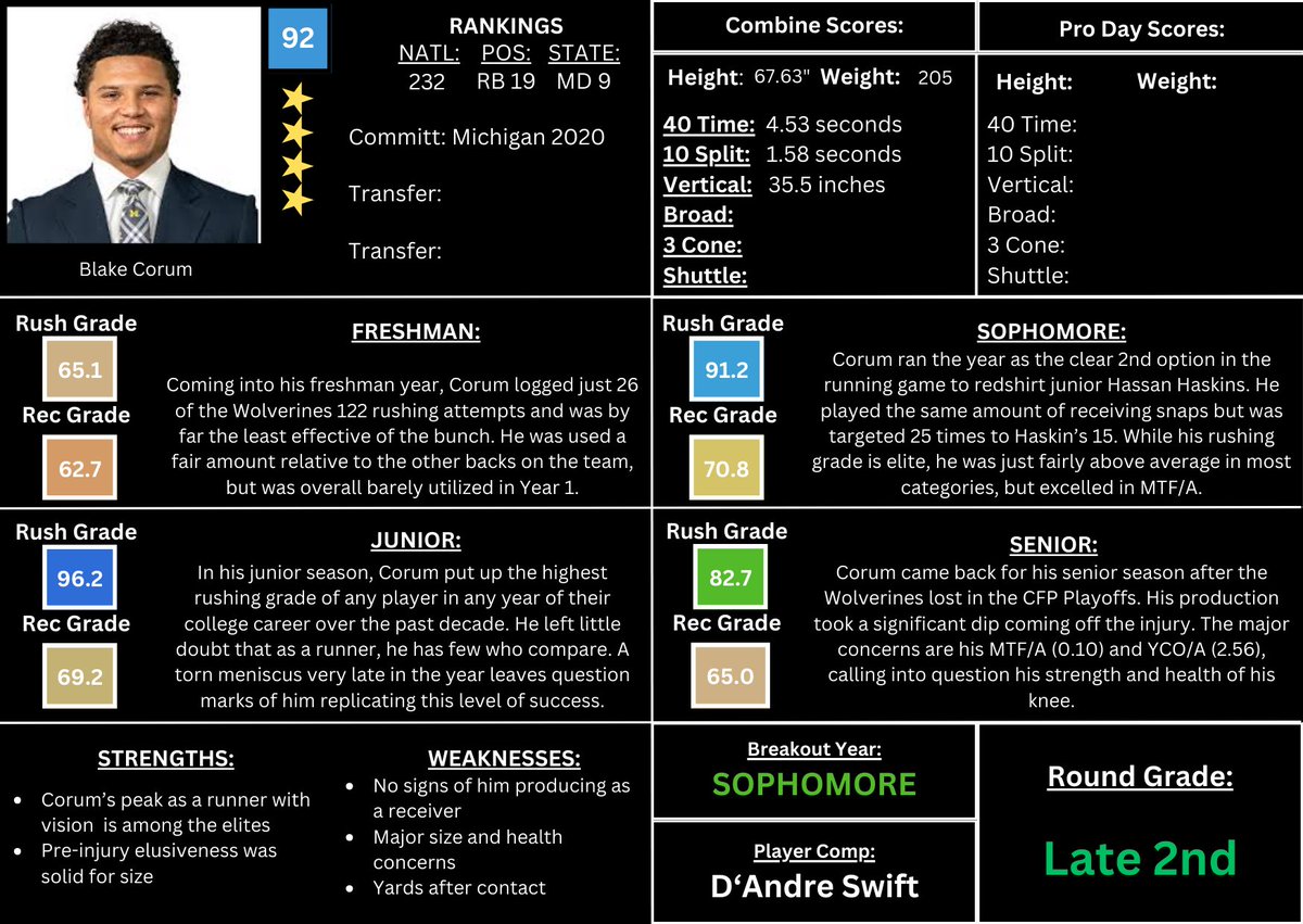 Sam Moldenhauer tweet media