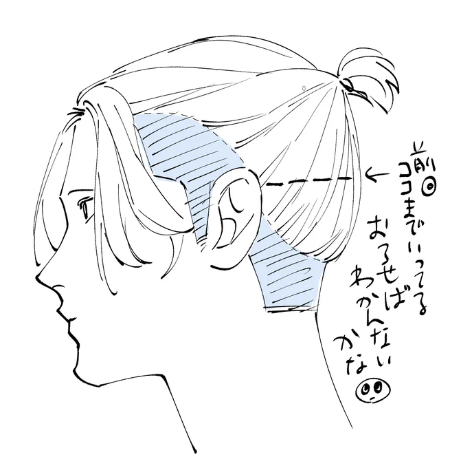 次回の刈上げ計画書 