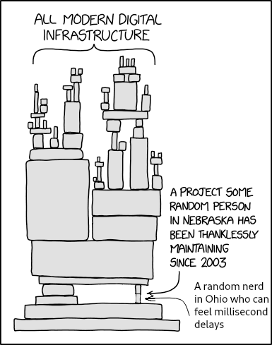 Programmer Humor tweet media