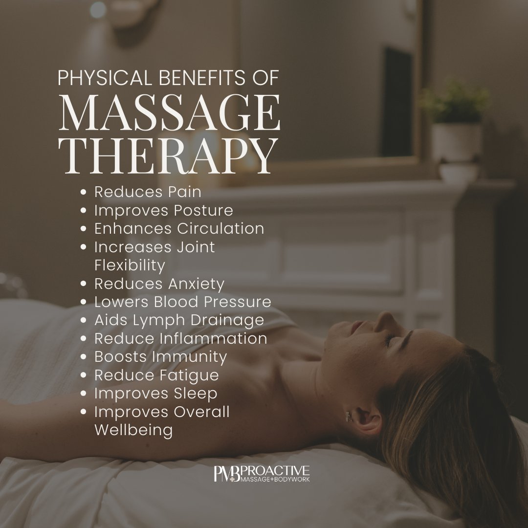 proactiverva's tweet photo. There are so many incredible benefits to regular Massage Therapy! #benefits #massage #massagetherapy #thebestmassage #wellness #health #proactiverva https://t.co/sfAz2dxglm