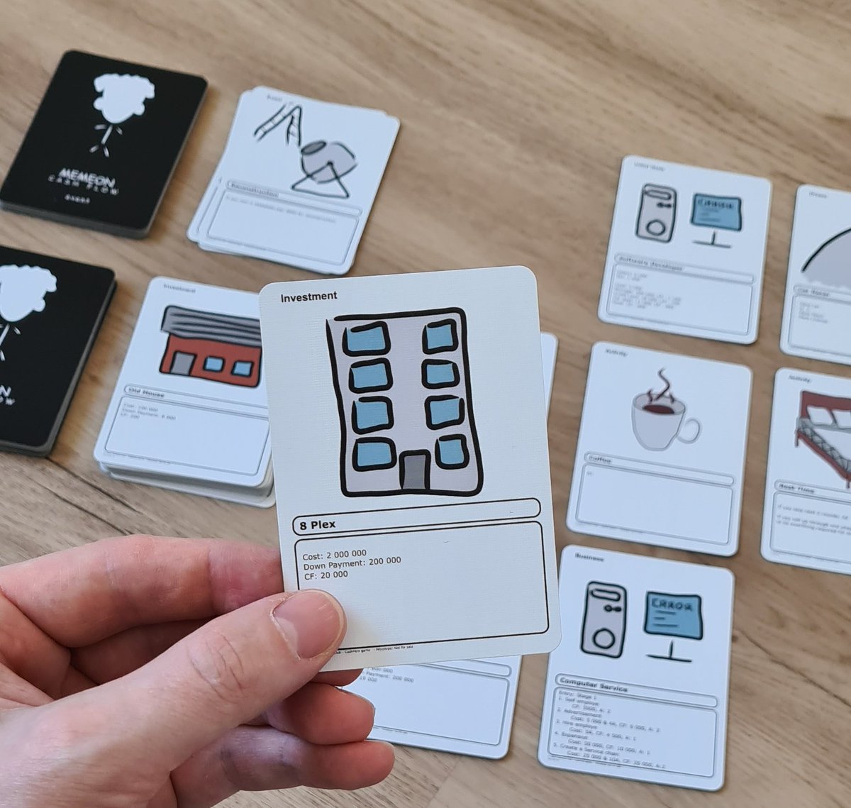 MemeonClub's tweet photo. Every game is different. Same as every real life situation.

With wise choices, you can have a successful, financially free life.

Learn -> Apply -> Dream Life

#FinancialFreedom #FinancialEmpowerment #game #cashflow #cards https://t.co/e23p3D9Isa