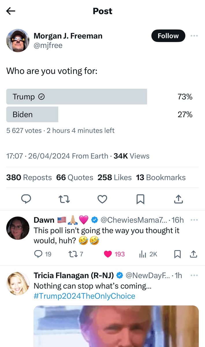 When raging looney leftists with extreme TDS do polls that backfire on them 😂👇