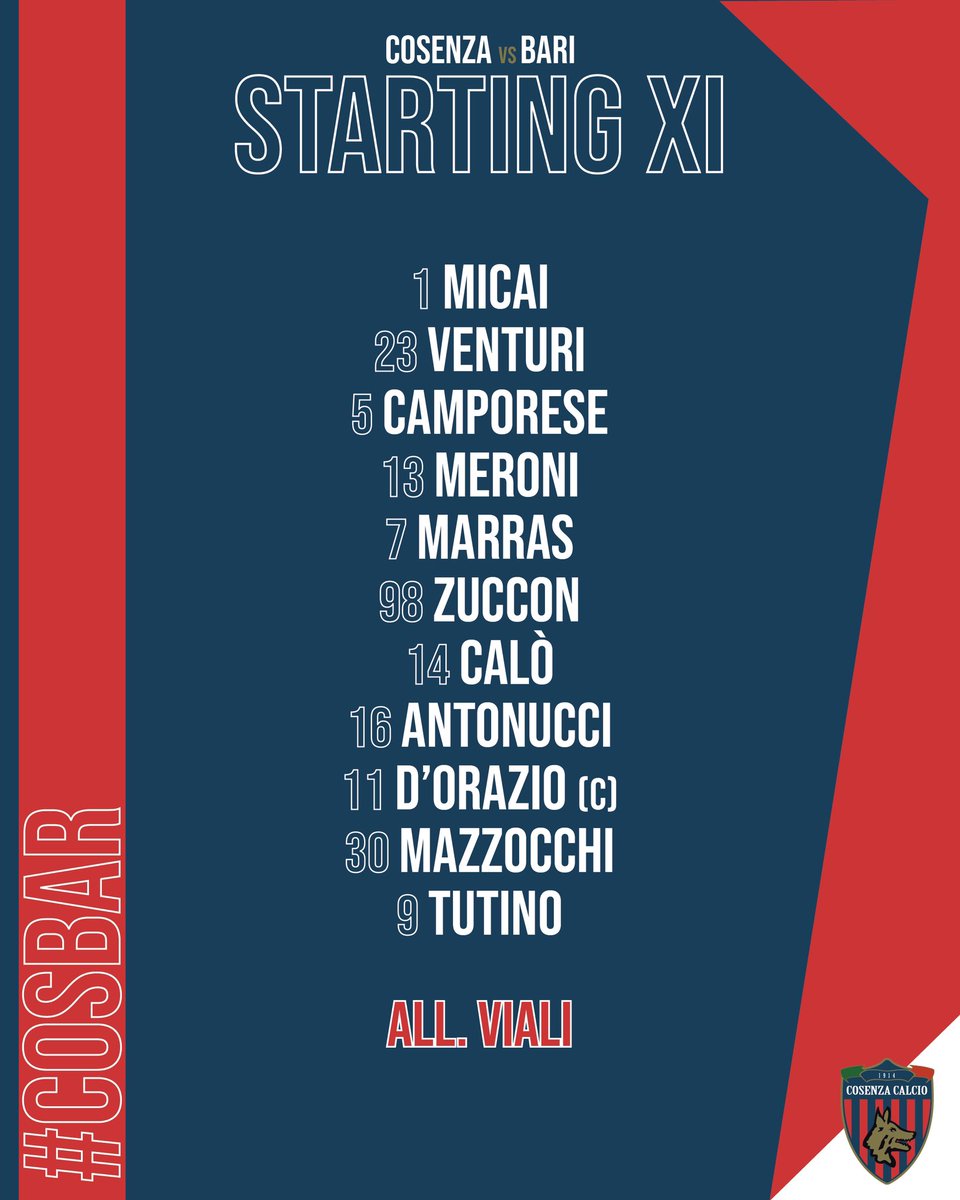 CosenzaOfficial's tweet photo. Conferma per la formazione iniziale schierata a Reggio Emilia 📝❤️💙

#ForzaLupi #COSBAR https://t.co/d782xs9Cg4