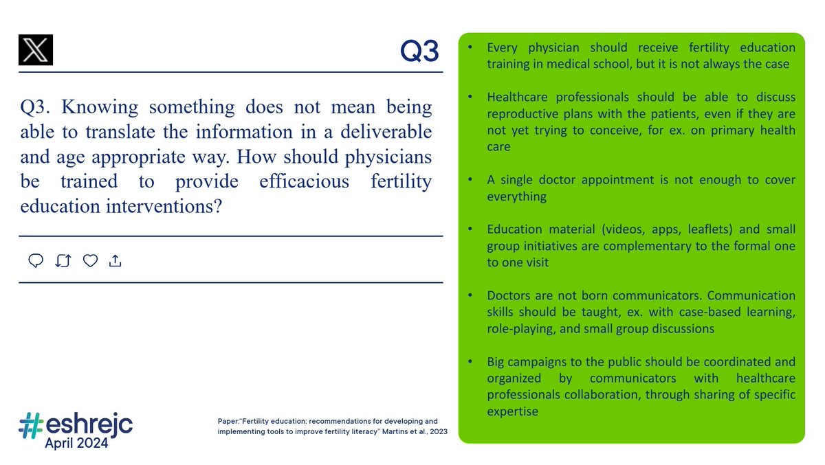#ESHREjc Here is the summary of Q3 by @maclaudiaa Importance of having a good physician! @ESHRE x.com/maclaudiaa/sta…