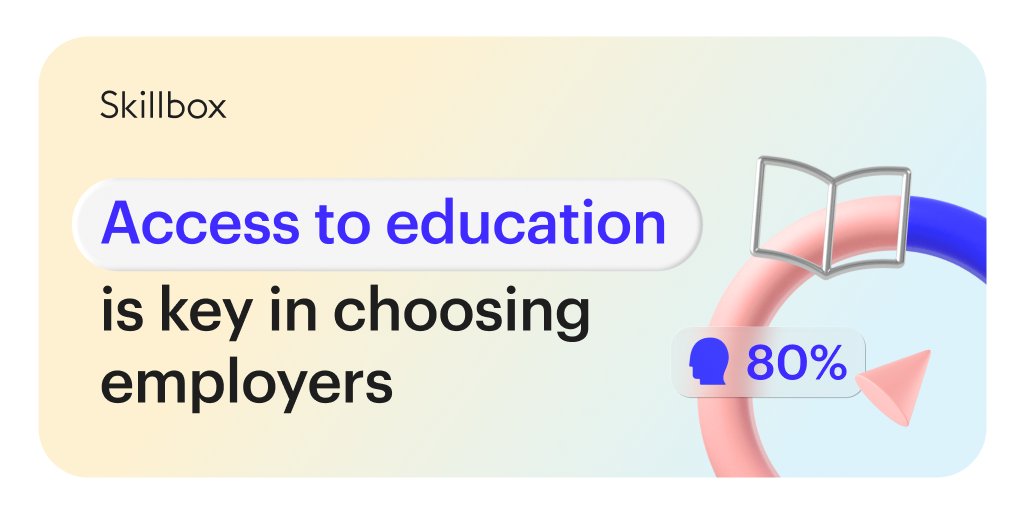 Access to education is key in choosing employers for as many as 80% of job seekers: rg.ru/2023/08/10/ros…