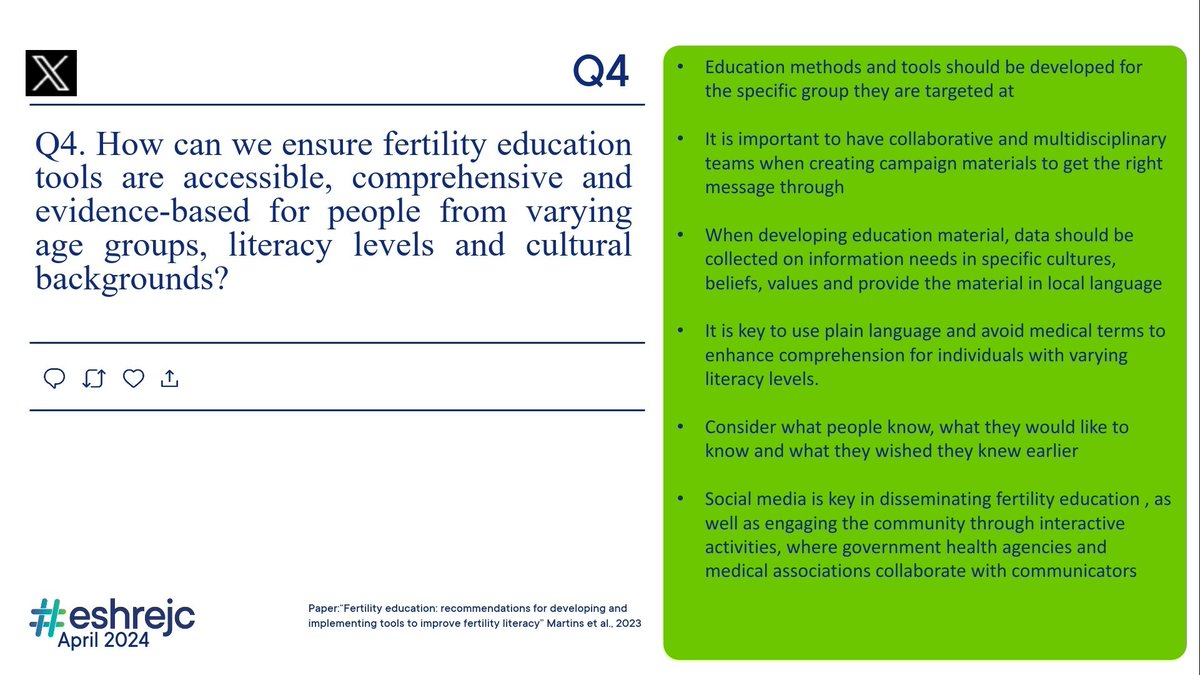 #ESHREjc Summary of Q4 by @juanjo_fraire on the importance of good fertility education tools!! @ESHRE x.com/juanjo_fraire/…