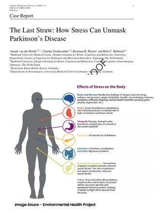 Can stress function as the straw that breaks the camel's back and trigger Parkinson's? Are sudden onset disorders always functional? van der Heide, Helmich and colleagues present two cases and discuss the possibilities and considerations in a new paper @journal_PD. Key Points: -…