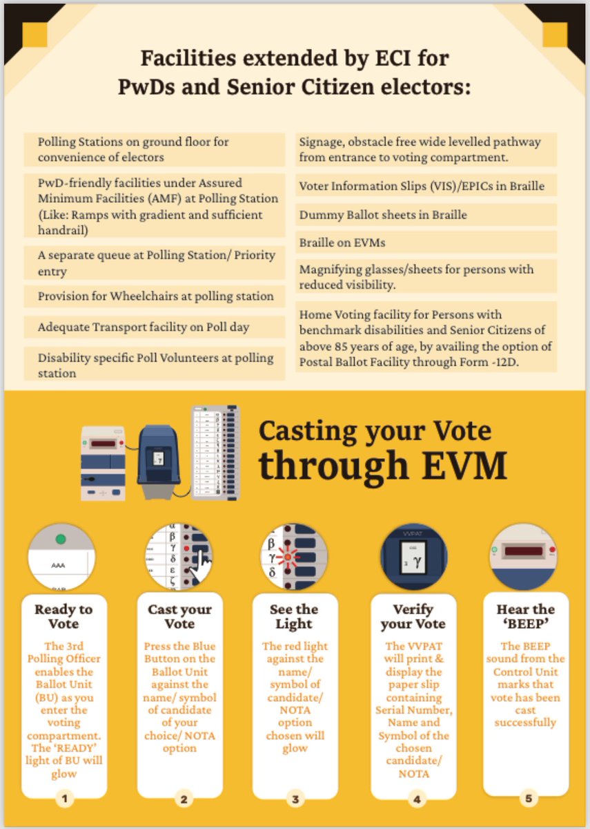 As a part of accessible elections, Comprehensive Voter Guide for persons with disabilities and senior citizens was launched by DEO/@dc_Kgl, Shrikant Suse to facilitate voters of said categories in the Kargil district @prasarbharti @ddnewsladakh @airnewsalerts @DDNewslive