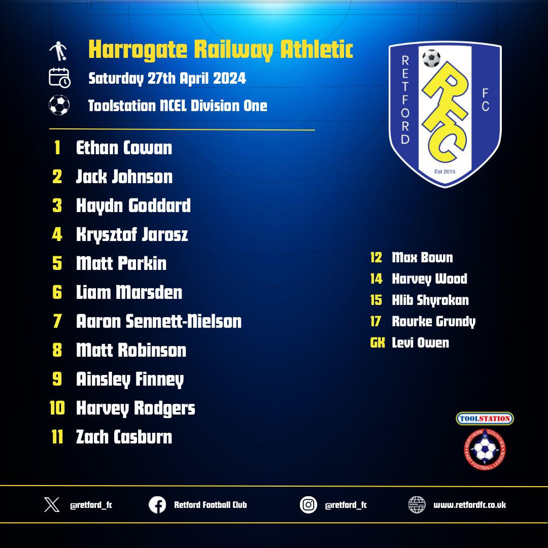 Todays Team: