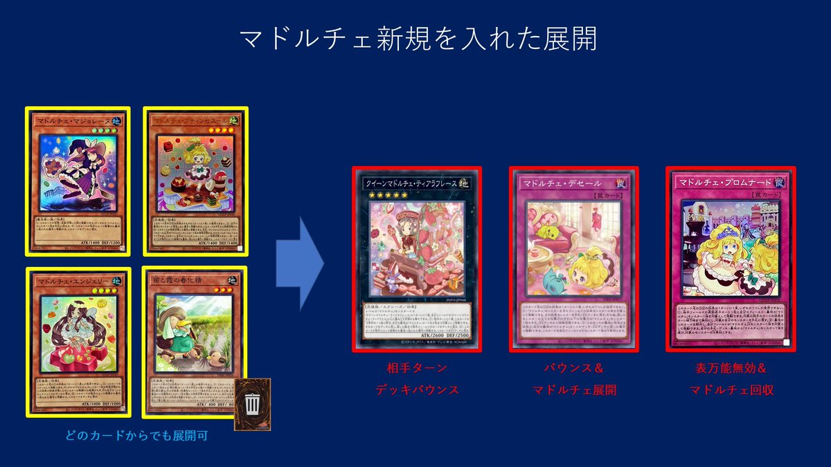 即日発送!大会用 マドルチェ デッキ 遊戯王 インフィニット 即日発送!大会用 マドルチェ デッキ 遊戯王 インフィニット