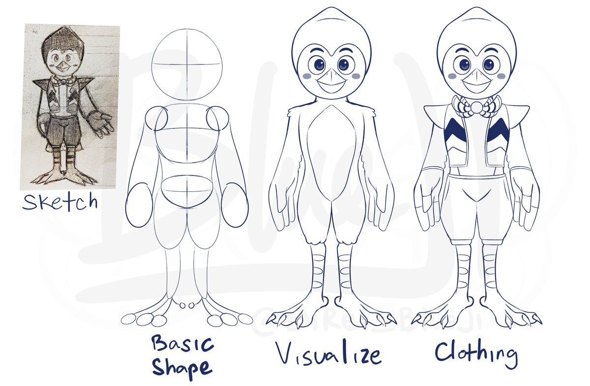 DiRel_BlueJi's tweet photo. I wanted to showcase the "Toon" BlueJi concept. I like to think of a short cartoon series in some way. It's been in the files for quite some time so I decided to share it with you all, let me know what you think of his design and I'm open to feedback! :)
#BlueJiTheBlueJay #BlueJi https://t.co/2TGB95FAbn