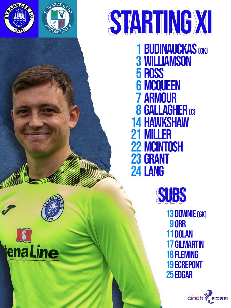 💪🏻 Unchanged from last Saturday 🤝 A victory at Station Park with favourable results elsewhere could see the Blues confirm their place in the SPFL next season This is how we look today at Station Park 👇🏻 #MONBLU 💙