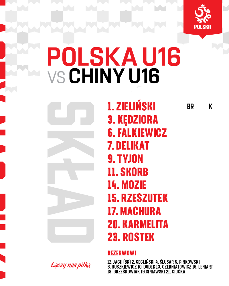 🆕 SKŁAD W takim składzie reprezentacja Polski U16 zagra swój ostatni mecz na turnieju towarzyskim w Rumunii. Rywalem biało-czerwonych będą Chiny. ------ #POLCHN 🇵🇱🇨🇳 U16