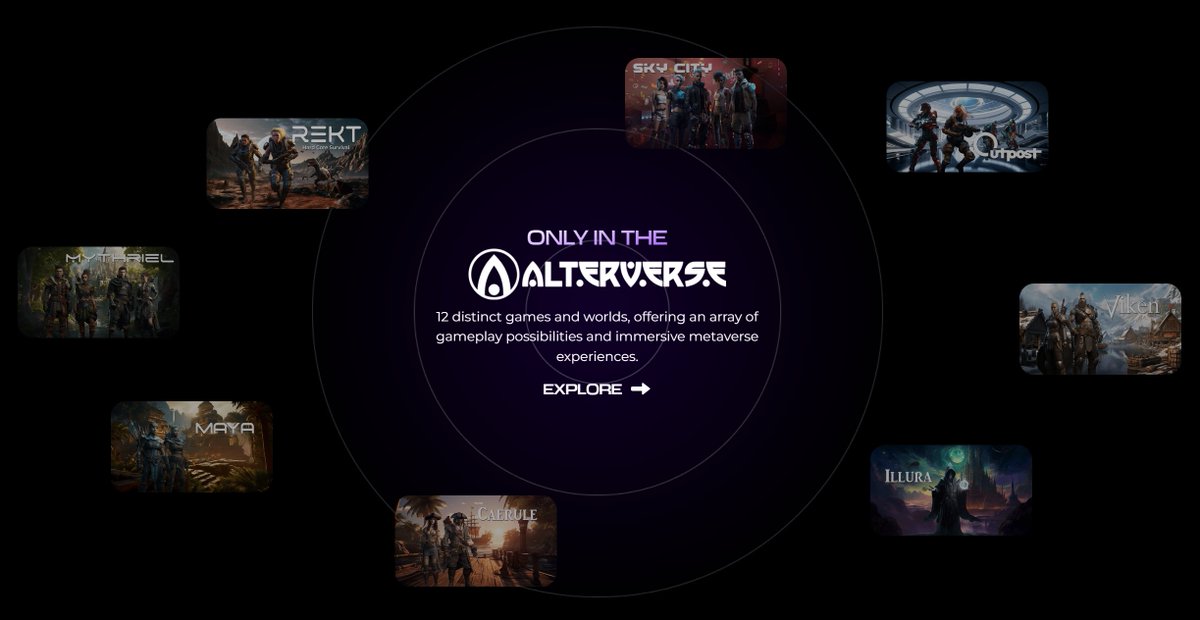 Dive into #AlterVerse, the ultimate blockchain-based gaming universe! 🌌 Create, trade, and experience virtual assets in our decentralized platform. Ready to shape the future of gaming? 🎮 #GameFi