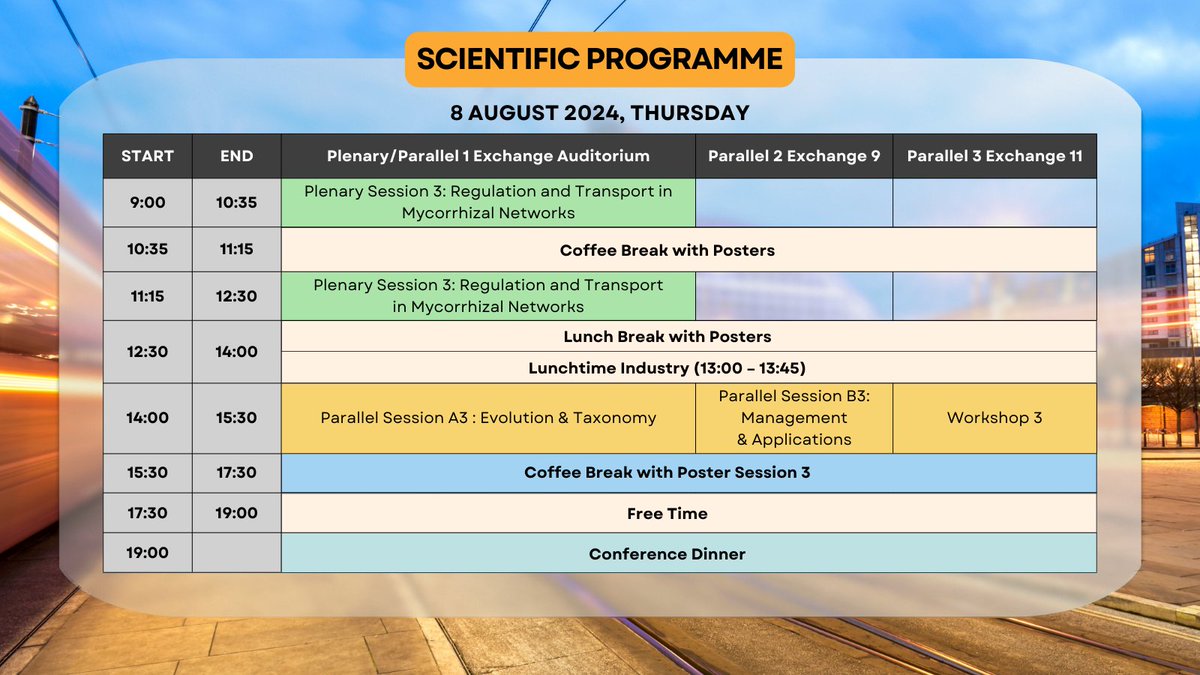 Have you checked the scientific programme of #ICOM12 yet?
Here is day 3! 👇
🍄Plenary session: Regulation and Transport in Mycorrhizal Networks
🌱Parallel Session A3: Evolution & Taxonomy
🌱Parallel Session B3: Management & Applications

bit.ly/48ayHsI

@mycorrhiza_ims