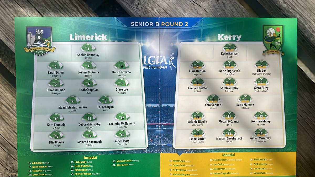 Full Time Score in Round 2 of the Munster LGFA Senior B Championship in Fr Casey’s GAA Pitch, Abbeyfeale & it's a great win for Limerick: 5- 21 Kerry 0-10 #ProperFan #SeriousSupport #GetBehindTheFight @LimerickFanPage @GaaEast @LimerickCLG @ClubLmkDub @Club_LimerickNY